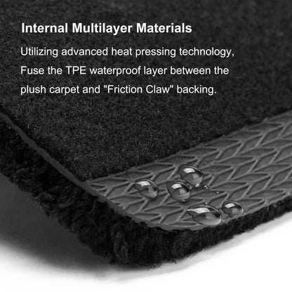 WENNEBIRD Superior Carpet Front Row Floor Mats for 2021-2024 Tesla Model S - 2pc